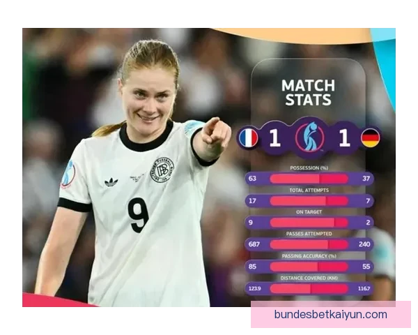 欧洲杯四强逐鹿战场：战绩分析与前景展望值得关注